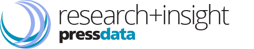 Research Insight Logo